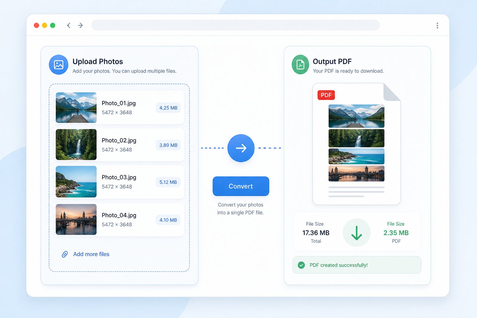 Compress photo to PDF preview showing large photo files turned into a smaller PDF result