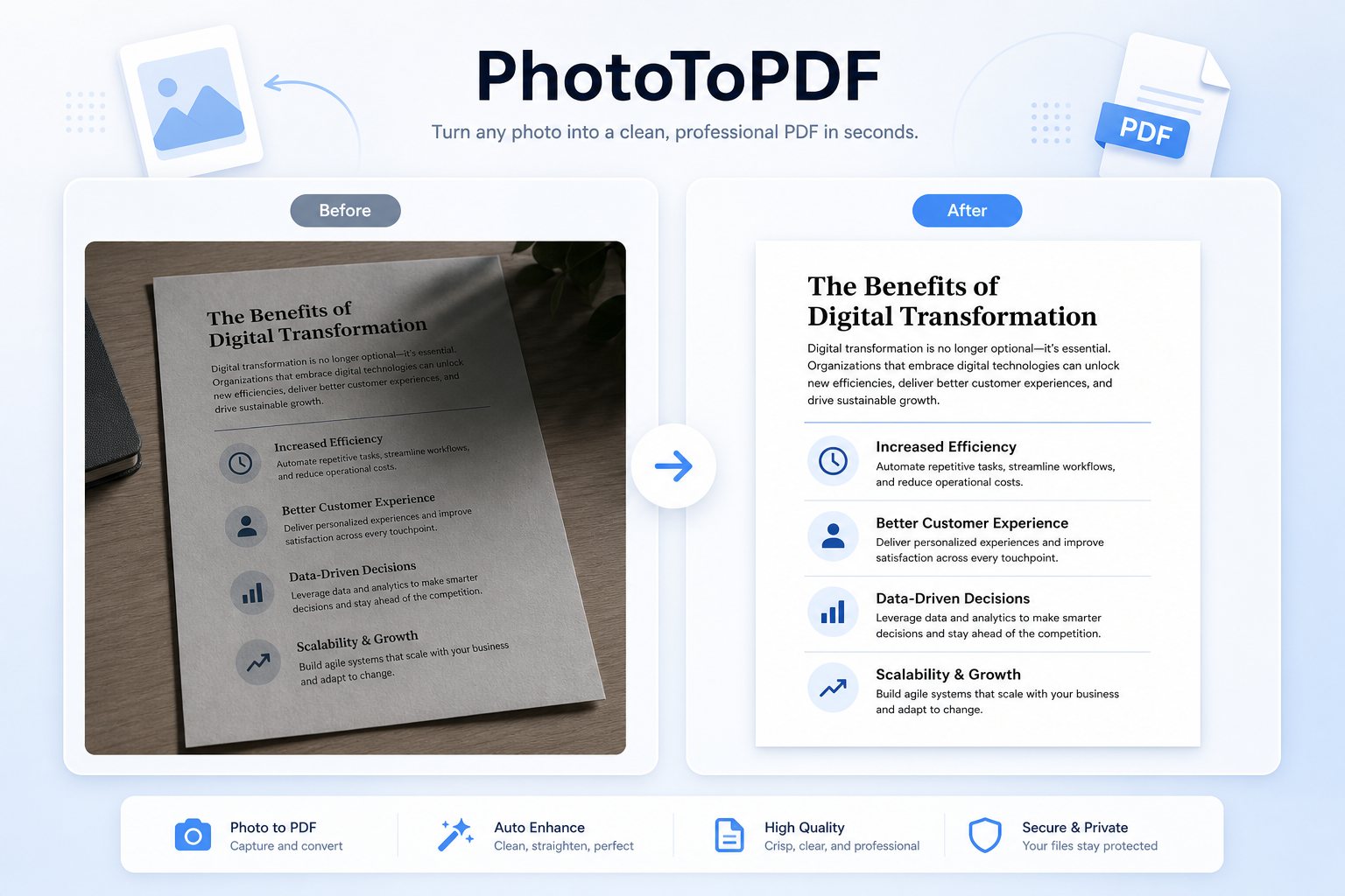 Before and after document cleanup comparison for PDF-ready photos