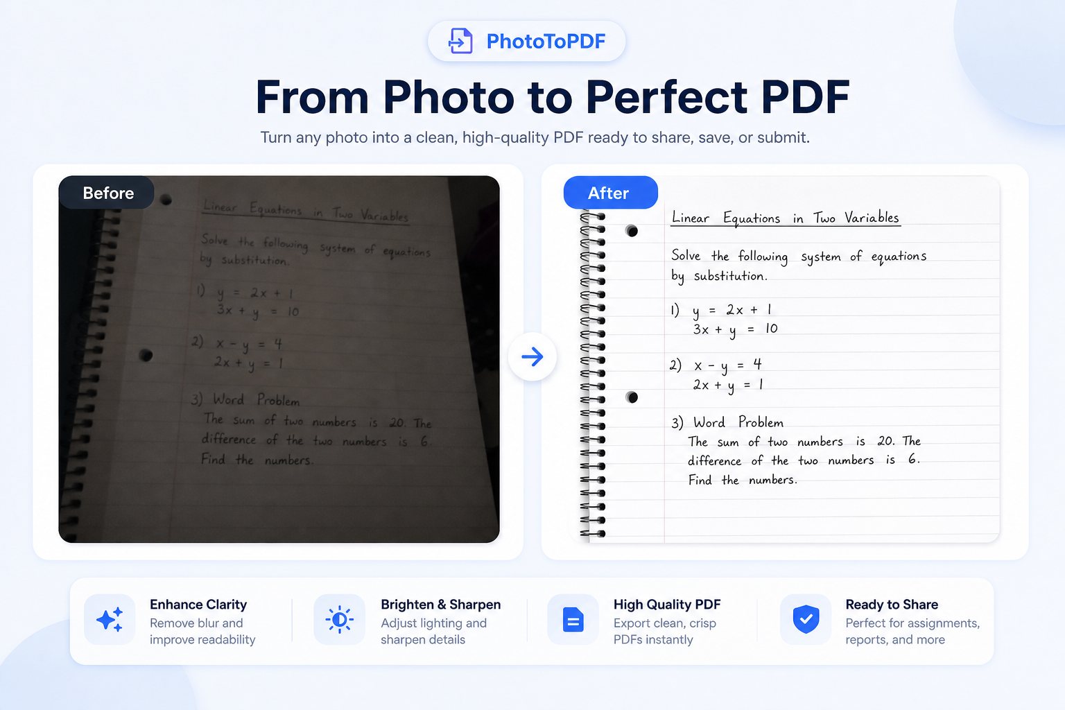 Before and after homework photo cleaner comparison showing a notebook page cleaned for PDF submission