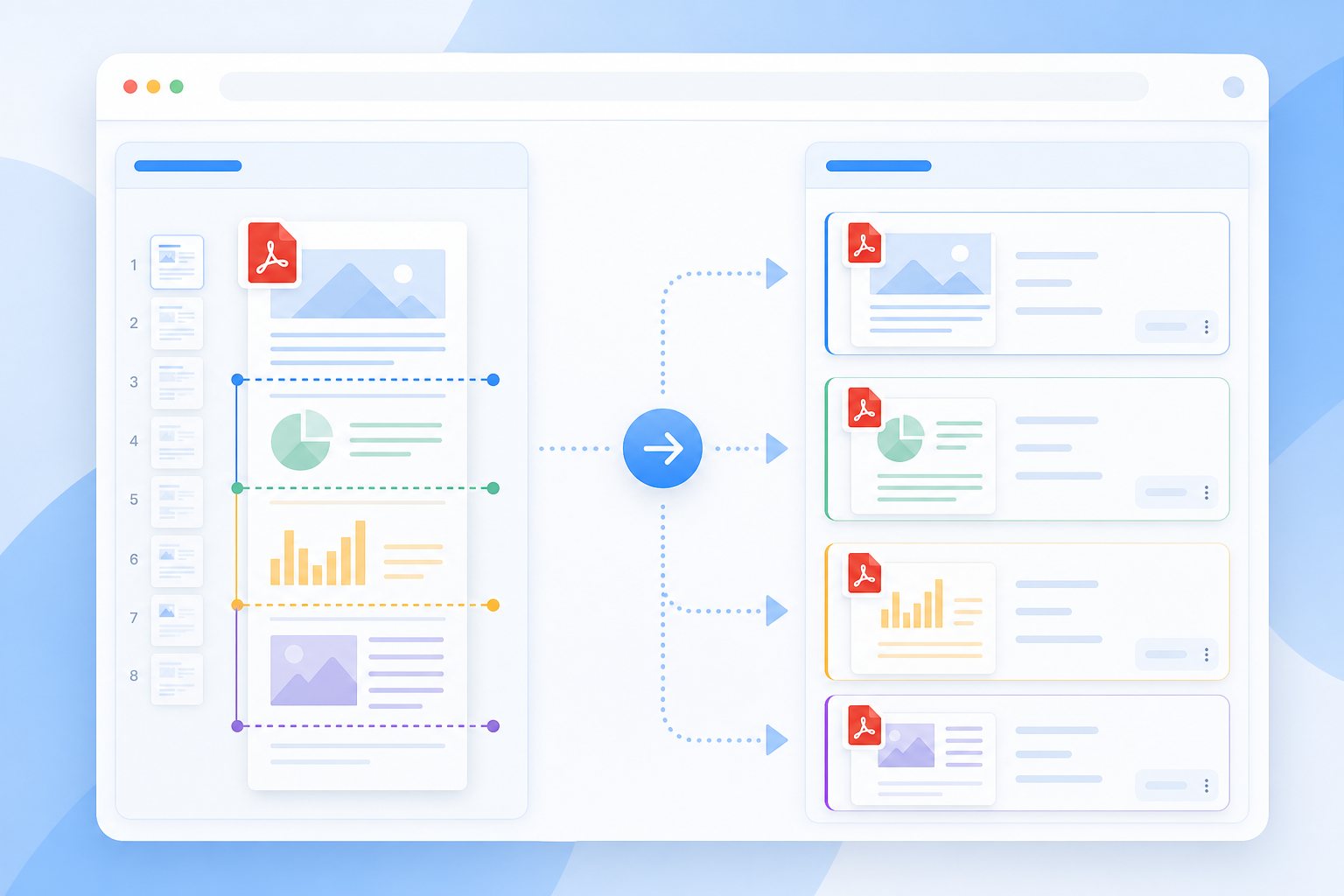Split PDF preview showing one PDF document separated into smaller selected-page files